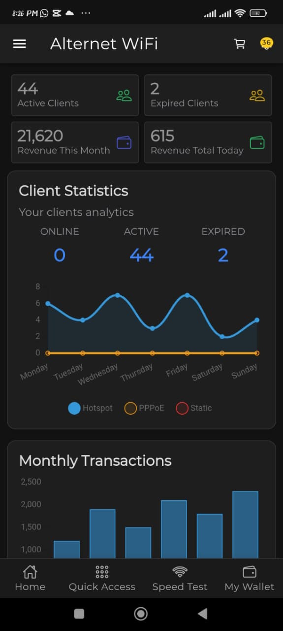 Alternet Cloud Mobile App