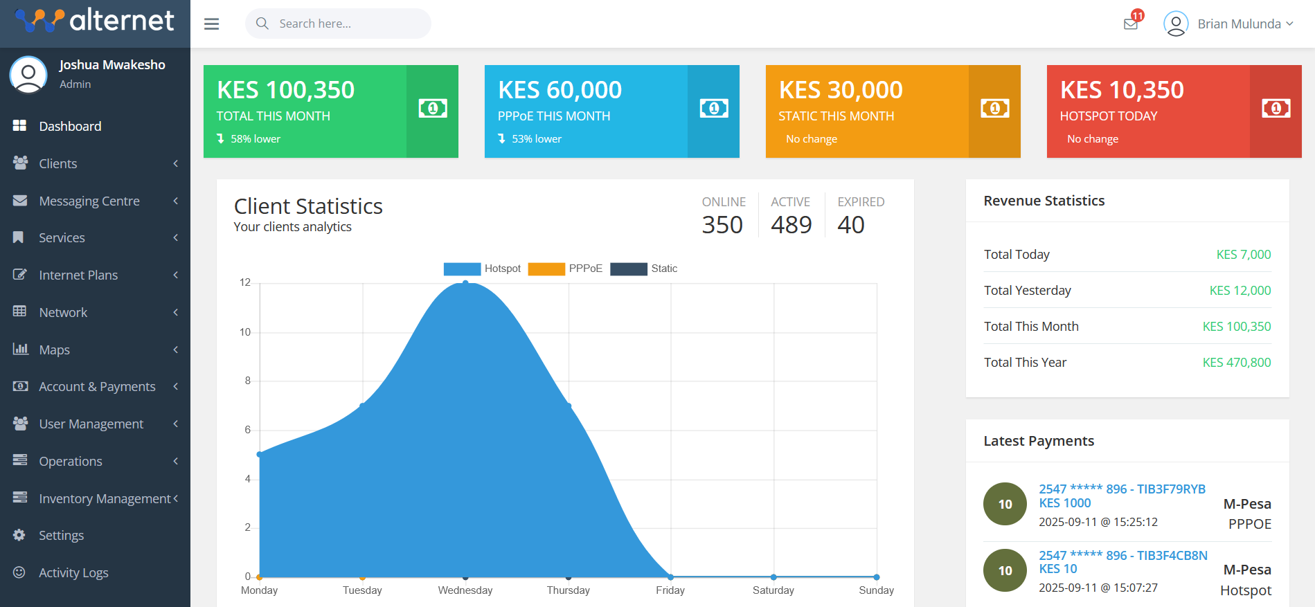 Alternet ISP Billing Dashboard