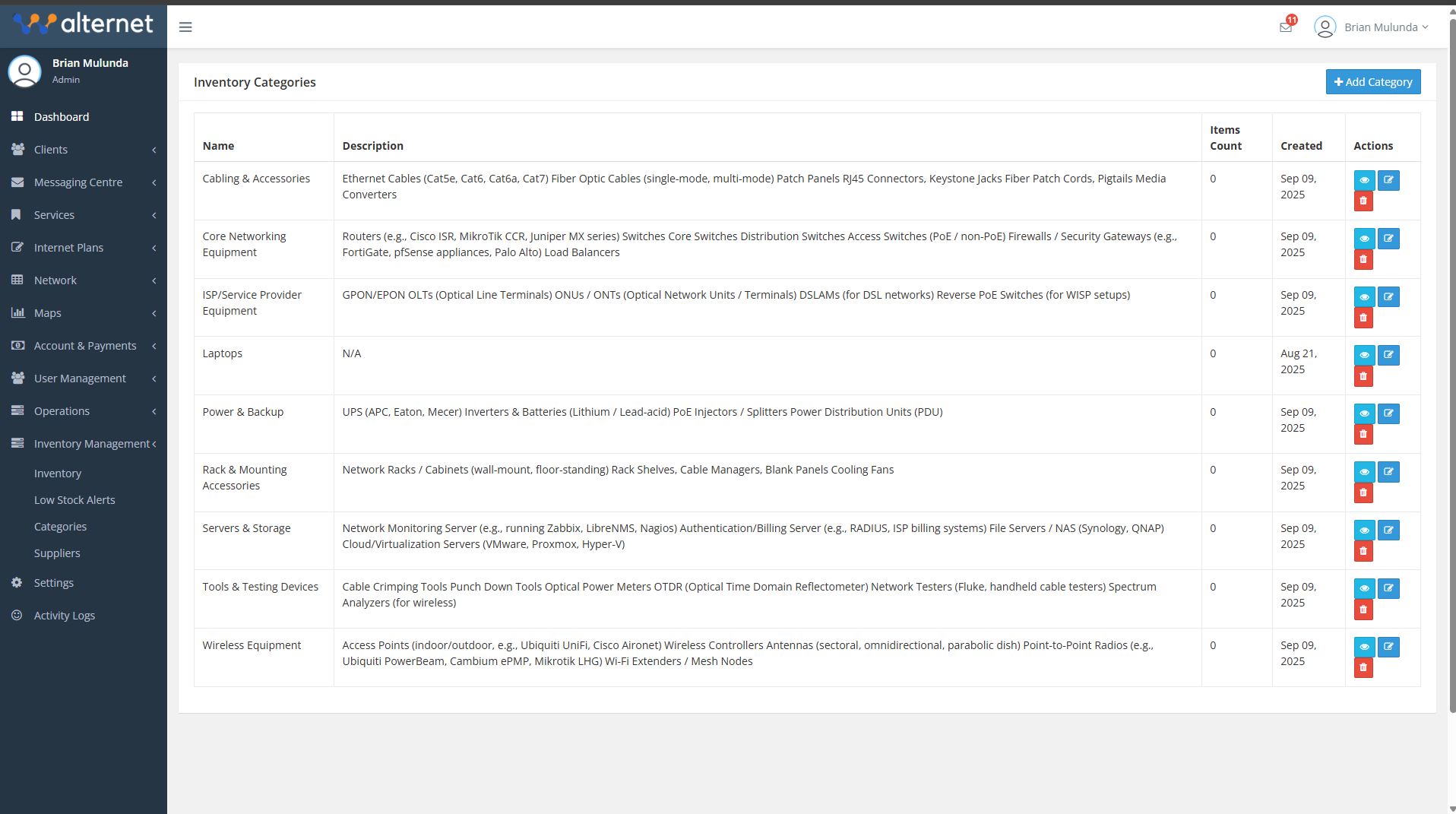 Inventory Categories